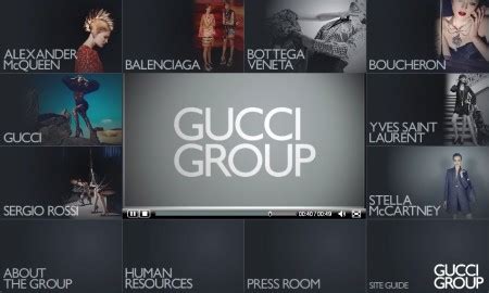 gucci group careers